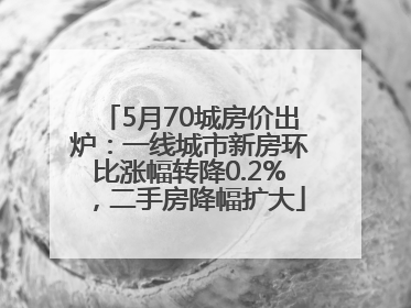 5月70城房价出炉：一线城市新房环比涨幅转降0.2%，二手房降幅扩大